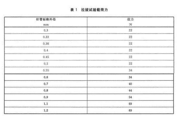 牢固度.jpg