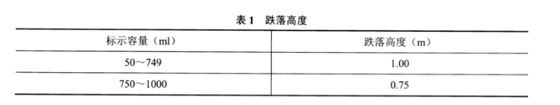 跌落.jpg